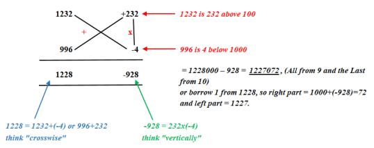 base 1000 large nos 3
