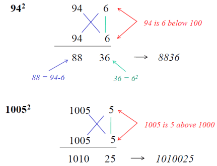 squaring-1