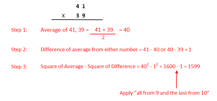 average-1