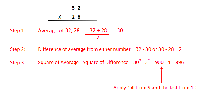 average-2